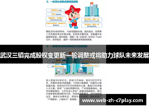 武汉三镇完成股权变更新一轮调整或将助力球队未来发展