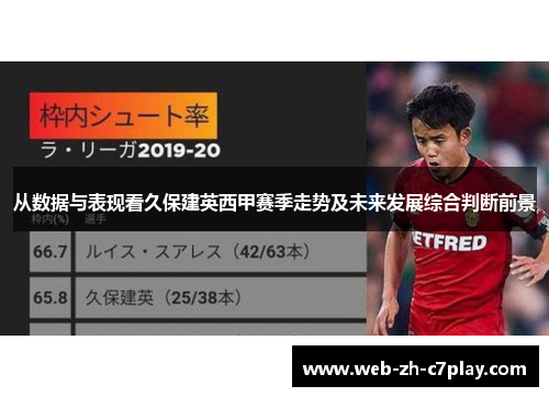 从数据与表现看久保建英西甲赛季走势及未来发展综合判断前景