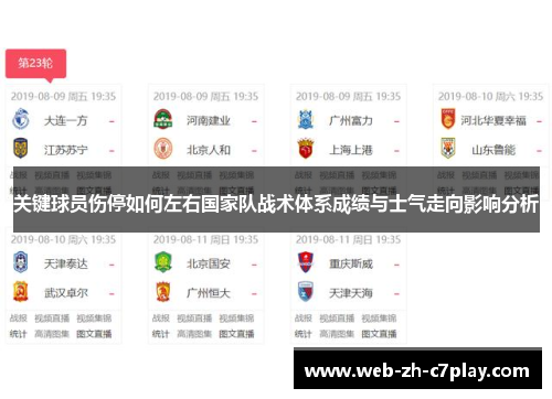 关键球员伤停如何左右国家队战术体系成绩与士气走向影响分析 关键球员伤停如何左右国家队战术体系成绩与士气走向影响分析