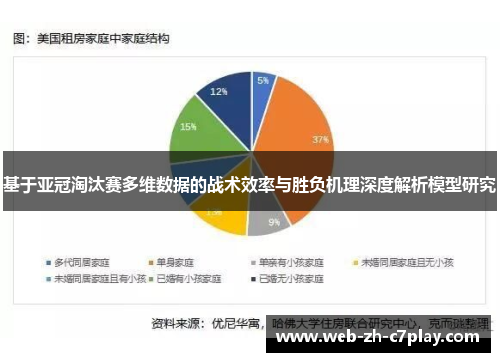 基于亚冠淘汰赛多维数据的战术效率与胜负机理深度解析模型研究 基于亚冠淘汰赛多维数据的战术效率与胜负机理深度解析模型研究