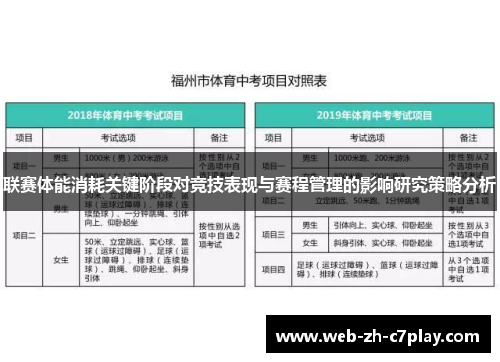 联赛体能消耗关键阶段对竞技表现与赛程管理的影响研究策略分析 联赛体能消耗关键阶段对竞技表现与赛程管理的影响研究策略分析